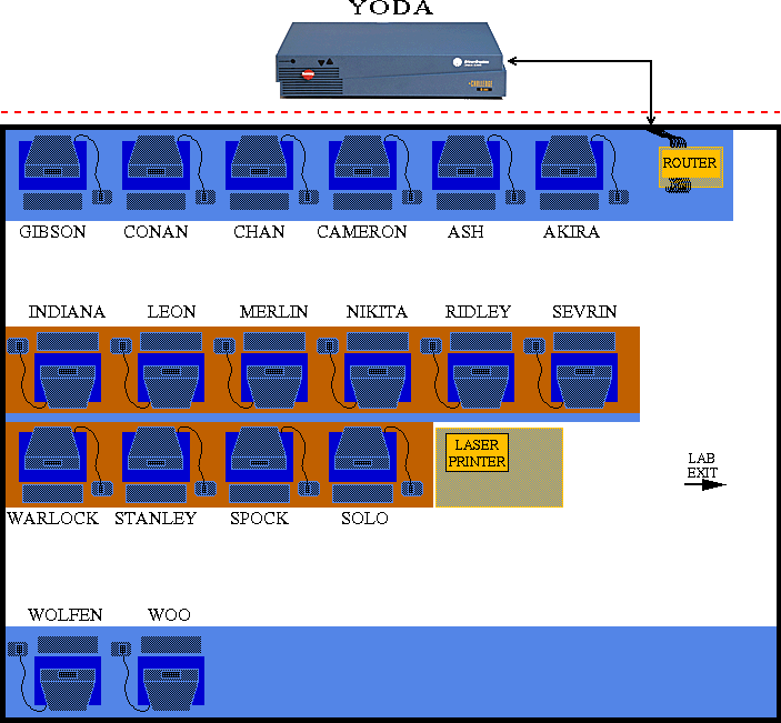 [Map of the Ve24 Network]