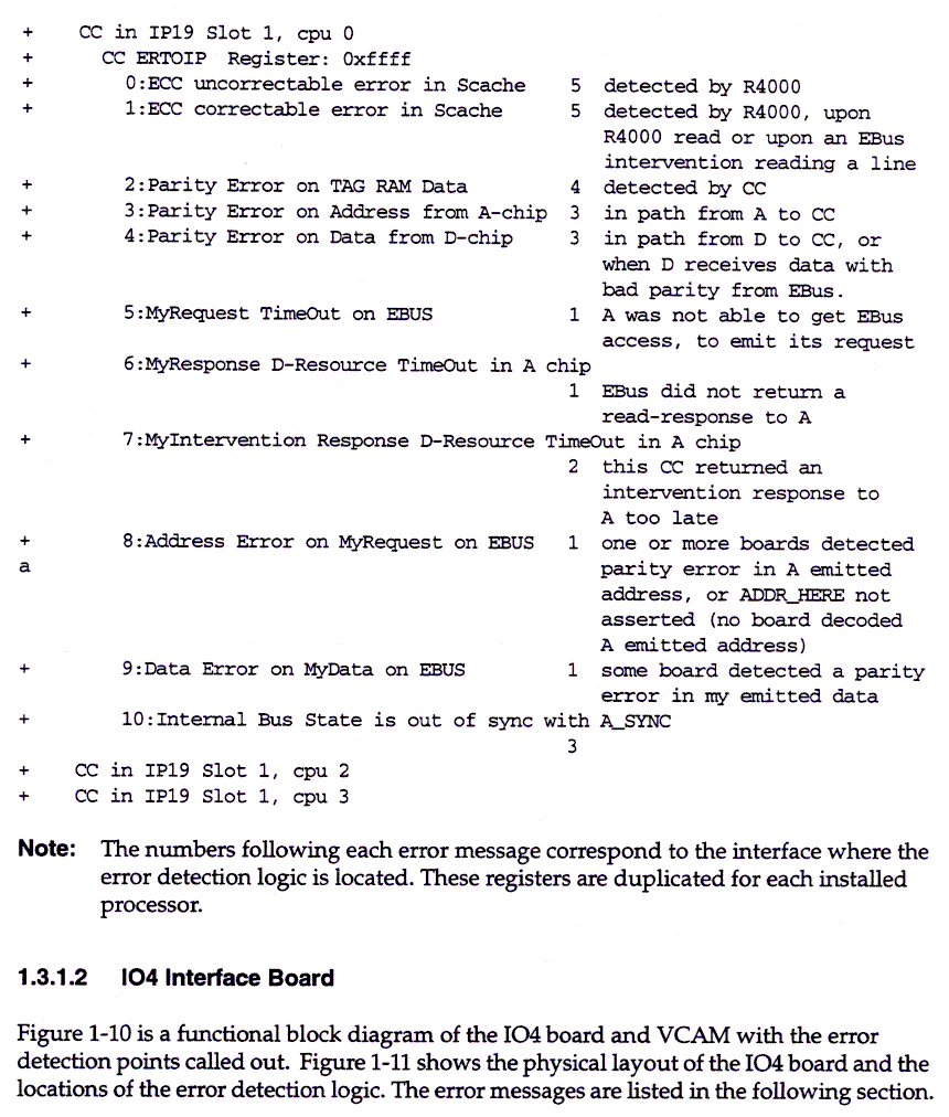 Theory of Operations, 1-12