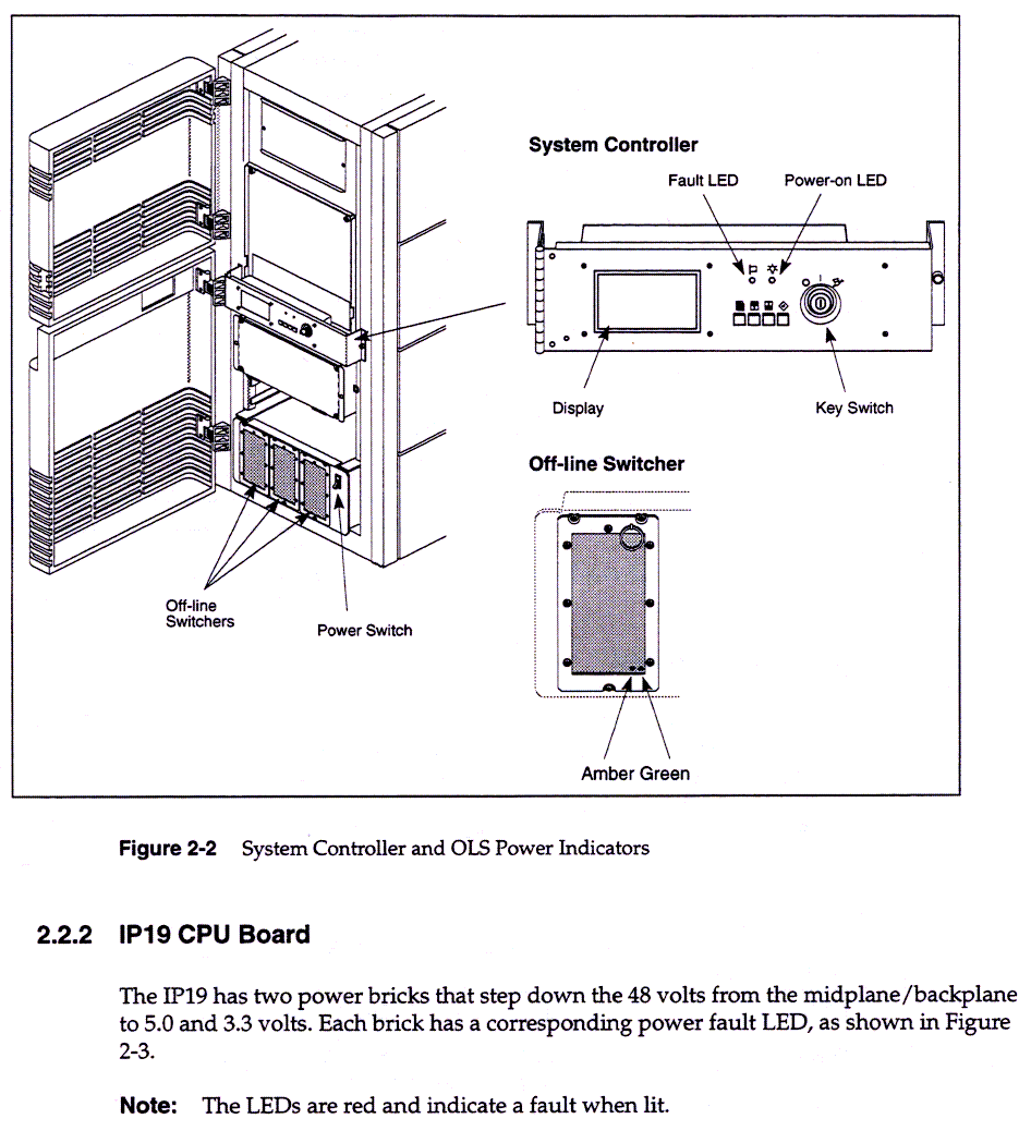 Power Subsystem, 2-3