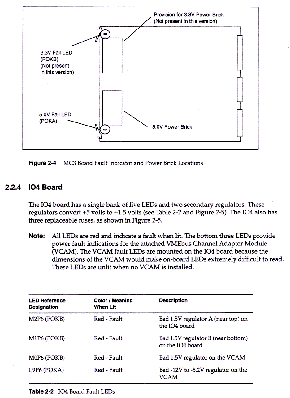 Power Subsystem, 2-5