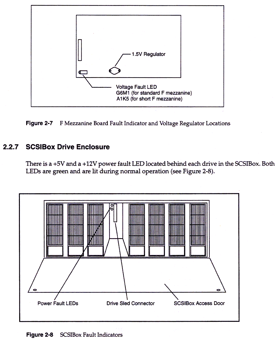 Power Subsystem, 2-8