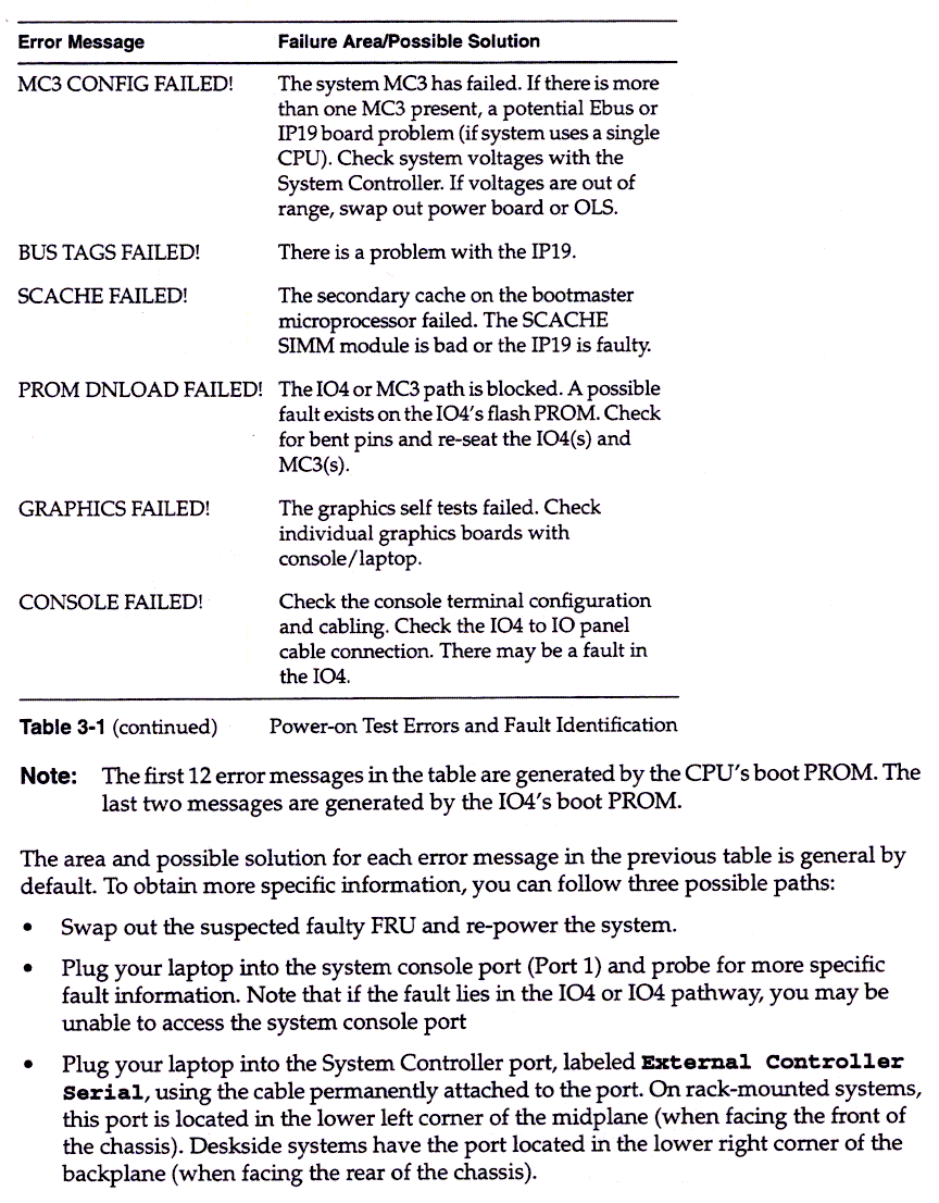 System Controller, 3-6