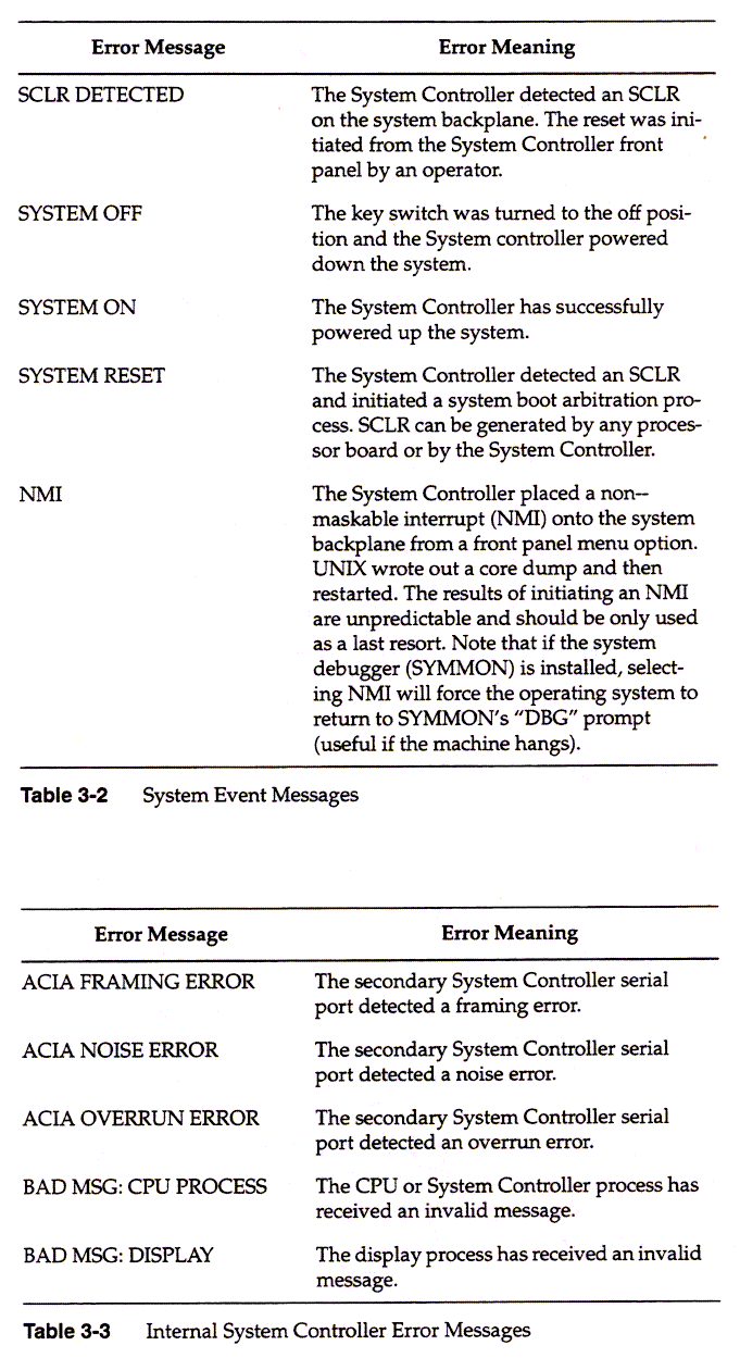 System Controller, 3-7