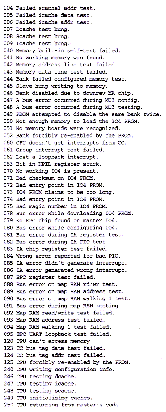 PROM Monitor, 4-13