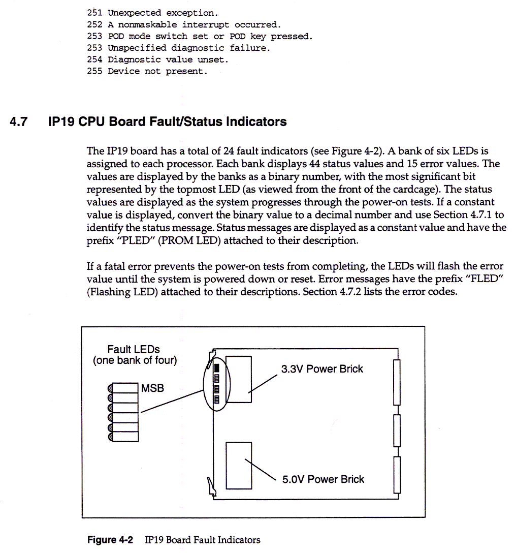 PROM Monitor, 4-14