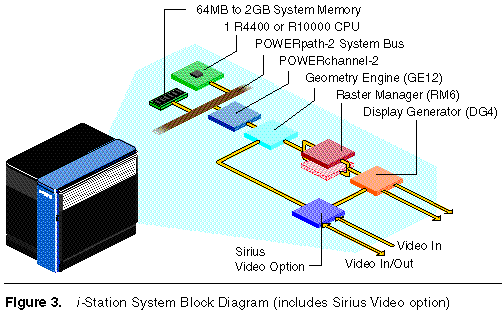 [Fig 3]