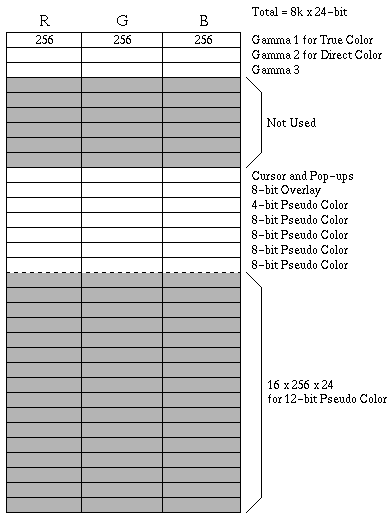 [XL Block Diagram]