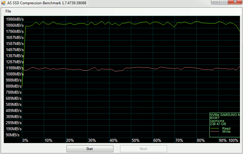 AS-SSD Compression Test