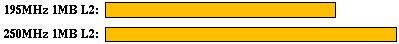 turb3d comparison graph