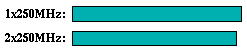 turb3d comparison graph